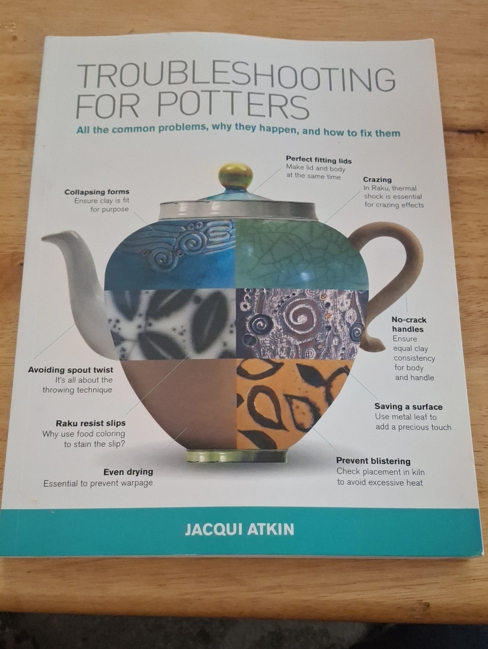 Troubleshooting for Potters by Jacqui Atkin — White and Blue Cover